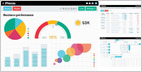 Australian cloud data analytics company Phocas Software raises AU$45M led by Ellerston Capital to accelerate its growth in the US and UK (Jeremy Horwitz/VentureBeat)