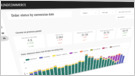 SoundCommerce raises $15M Series A for its service that analyzes retailers' data from across sources like GCP, Snowflake, AWS, Tableau, Azure, Looker, Power BI (Paul Sawers/VentureBeat)