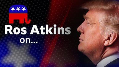 Ros Atkins looks at the decisions Republicans face over Trump's role in the storming of the Capitol.